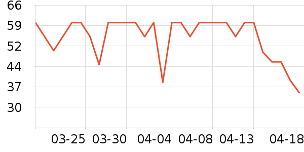 ����ݮ��ݮ��ʷ�۸�