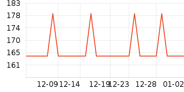 ������������������Ʒ��ʷ�۸�