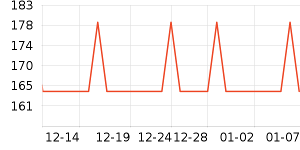 ������������������Ʒ��ʷ�۸�