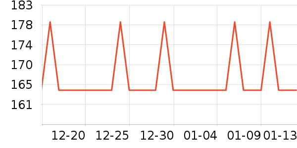 ������������������Ʒ��ʷ�۸�