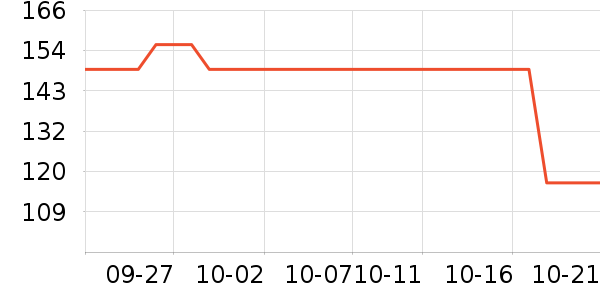 ������ͯ��Ʒ���� ��ʷ�۸�