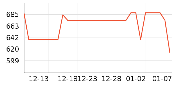 ����������ʷ�۸�