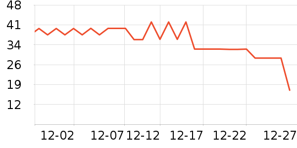 �����ֶ�ͯ���¿���ʷ�۸�