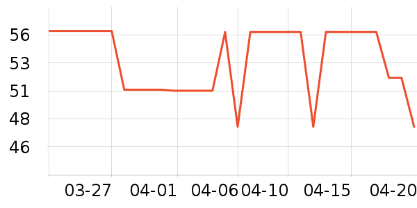 Ԫ��ϣţ����ʷ�۸�