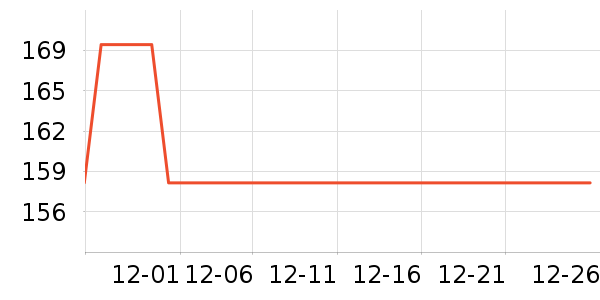 �����ֻ���ʷ�۸�