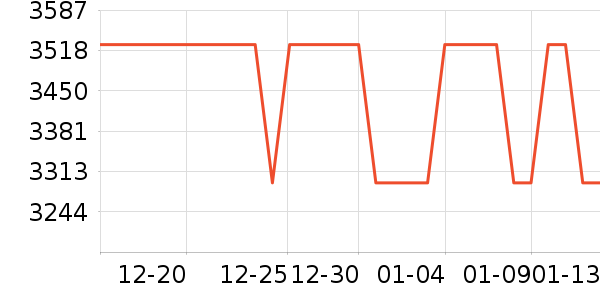 �������촲��ʷ�۸�