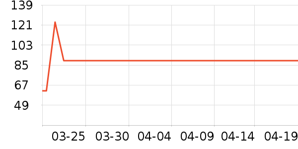 �Ϳ˶�ͯT����ʷ�۸�