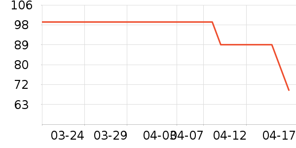 ��������/�����ʷ�۸�