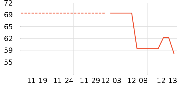 �ζร��ɡ/�����ʷ�۸�