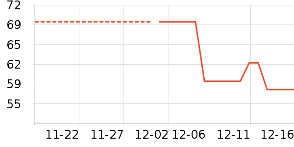 �ζร��ɡ/�����ʷ�۸�