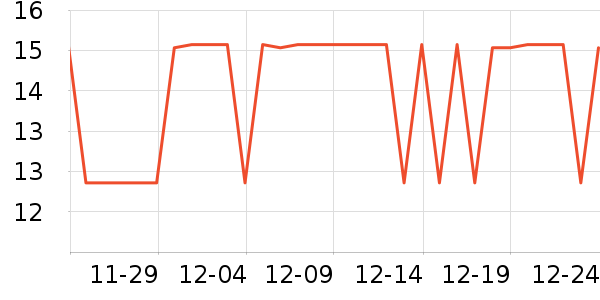 ���汦������������ʷ�۸�