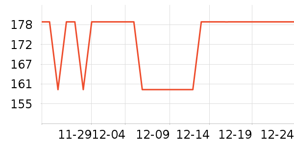 �����沿������ʷ�۸�