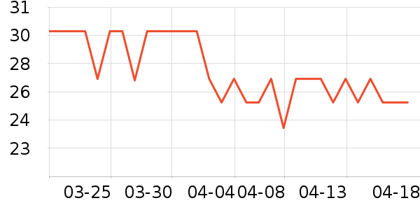 ��ͥ������ʷ�۸�