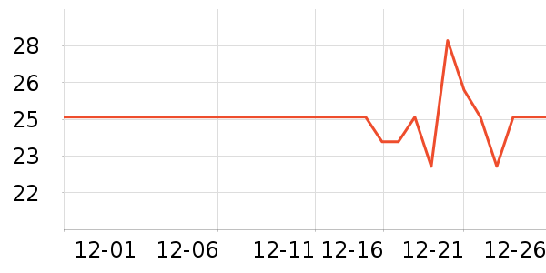 �ձ��������÷�����ʷ�۸�