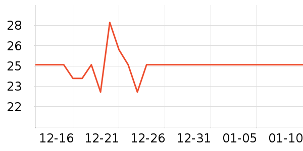 �ձ��������÷�����ʷ�۸�