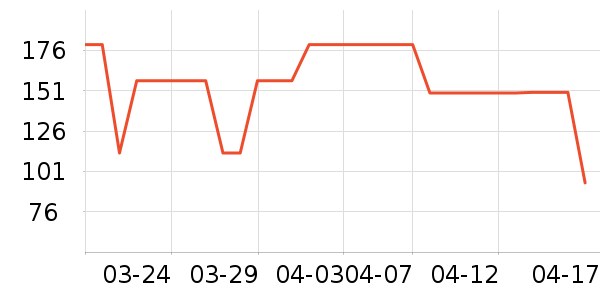 ��ӡ��Ʒ������ʷ�۸�