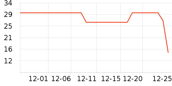 ��ƥ����ʿ�ڿ���ʷ�۸�