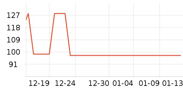 ��ʿ��ҡ��/������ʷ�۸�