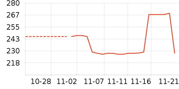 �����ֻ������/��������ʷ�۸�