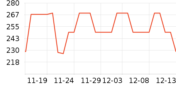 �����ֻ������/��������ʷ�۸�