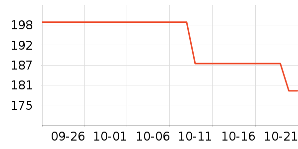 �����ֻ������/��������ʷ�۸�