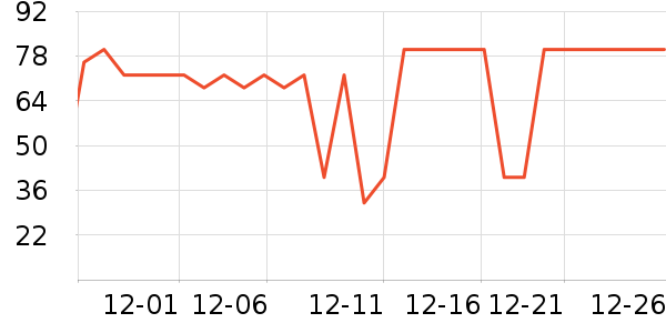 ����ë��/ԡ��/ԡ����ʷ�۸�