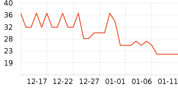 ���ϱ���/������ʷ�۸�