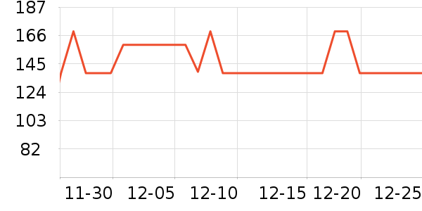 ����Ĩ����ʷ�۸�