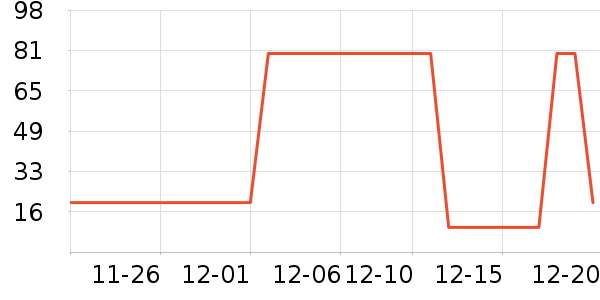 �������沿������ʷ�۸�