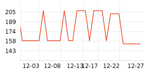 361���˶�Ь��ʷ�۸�