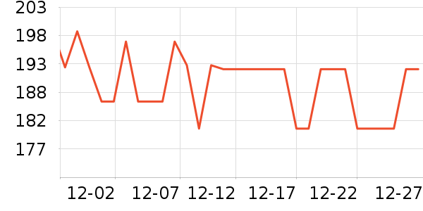 ����ʯ��/�㶷��ʷ�۸�