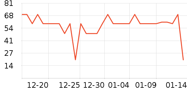 ��͢���ø��������ʷ�۸�