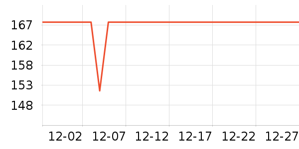 �������찴Ħ��/��Ħ����ʷ�۸�