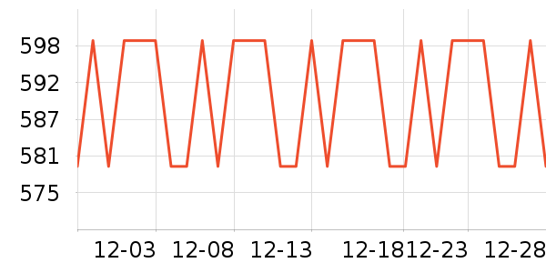 ˫���������ʷ�۸�