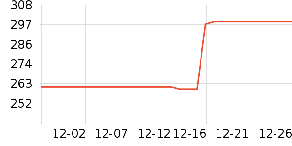 ϯʦ������/��ϯ��ʷ�۸�