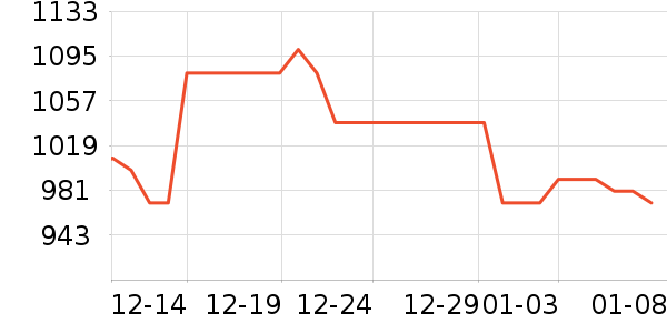 ����Һ�׾���ʷ�۸�