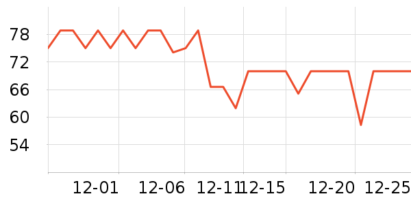 ����ݮ��ݮ��ʷ�۸�