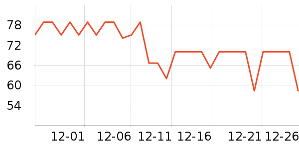 ����ݮ��ݮ��ʷ�۸�