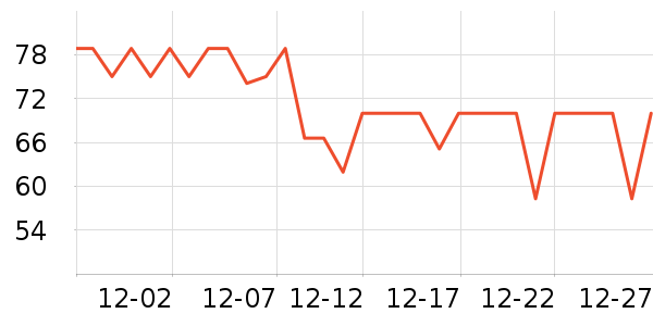 ����ݮ��ݮ��ʷ�۸�