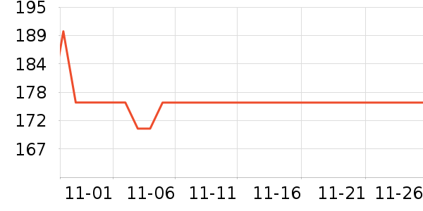 ���������̷���ʷ�۸�