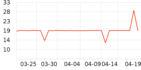 ��������������ʷ�۸�