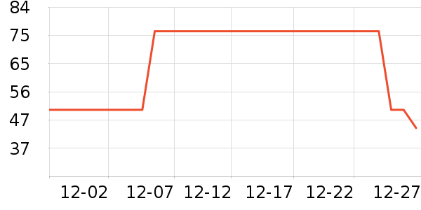 ��������������ʷ�۸�