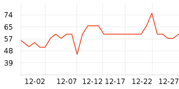 �ղ������ϱ���ʷ�۸�