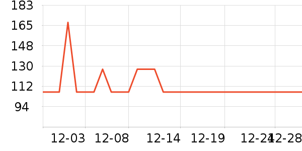 ��ʿ��ҡ��/������ʷ�۸�