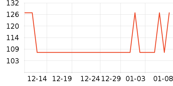 ��ʿ��ҡ��/������ʷ�۸�