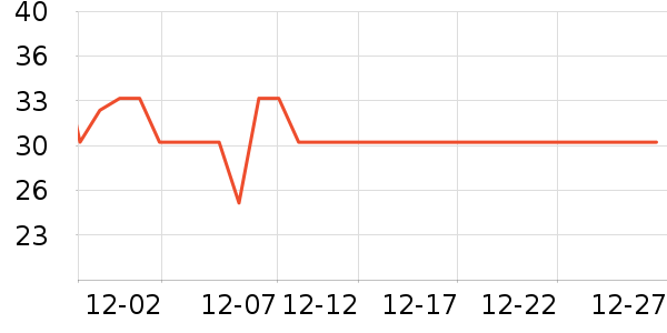 ��¡����������ʷ�۸�