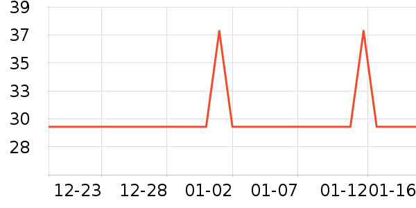 ��¡����������ʷ�۸�