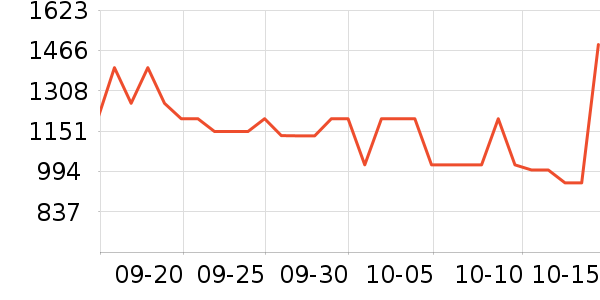 ������ͯ������ʷ�۸�