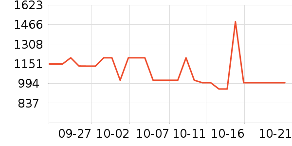 ������ͯ������ʷ�۸�