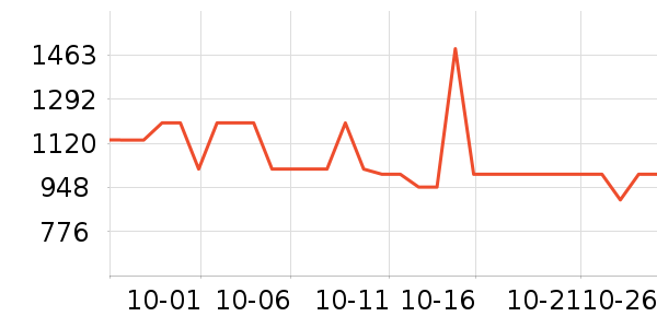 ������ͯ������ʷ�۸�